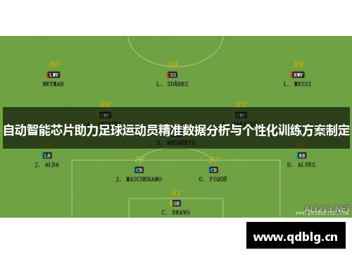 自动智能芯片助力足球运动员精准数据分析与个性化训练方案制定